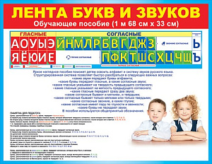 плакат - лента букв 168*33см /открытаяпланета